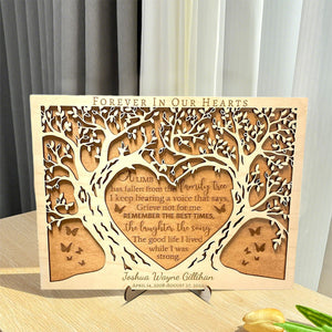 In Loving Memory Personalized Memorial Wood Plaque