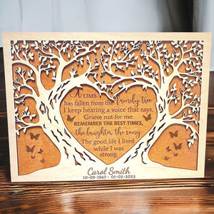 In Loving Memory Personalized Memorial Wood Plaque