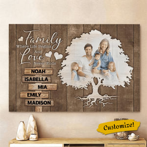 Family Where Life Begins And Love Never Ends Personalized Canvas