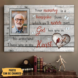 Your Memory Is A Keepsake Upload Photo-Personalized Poster