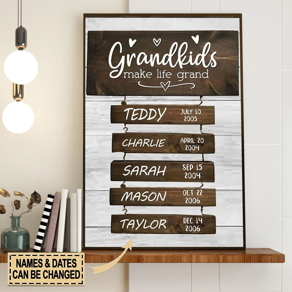 Grandma Personalized Poster, Personalized Gift for Nana, Grandma, Grandmother, Grandparents