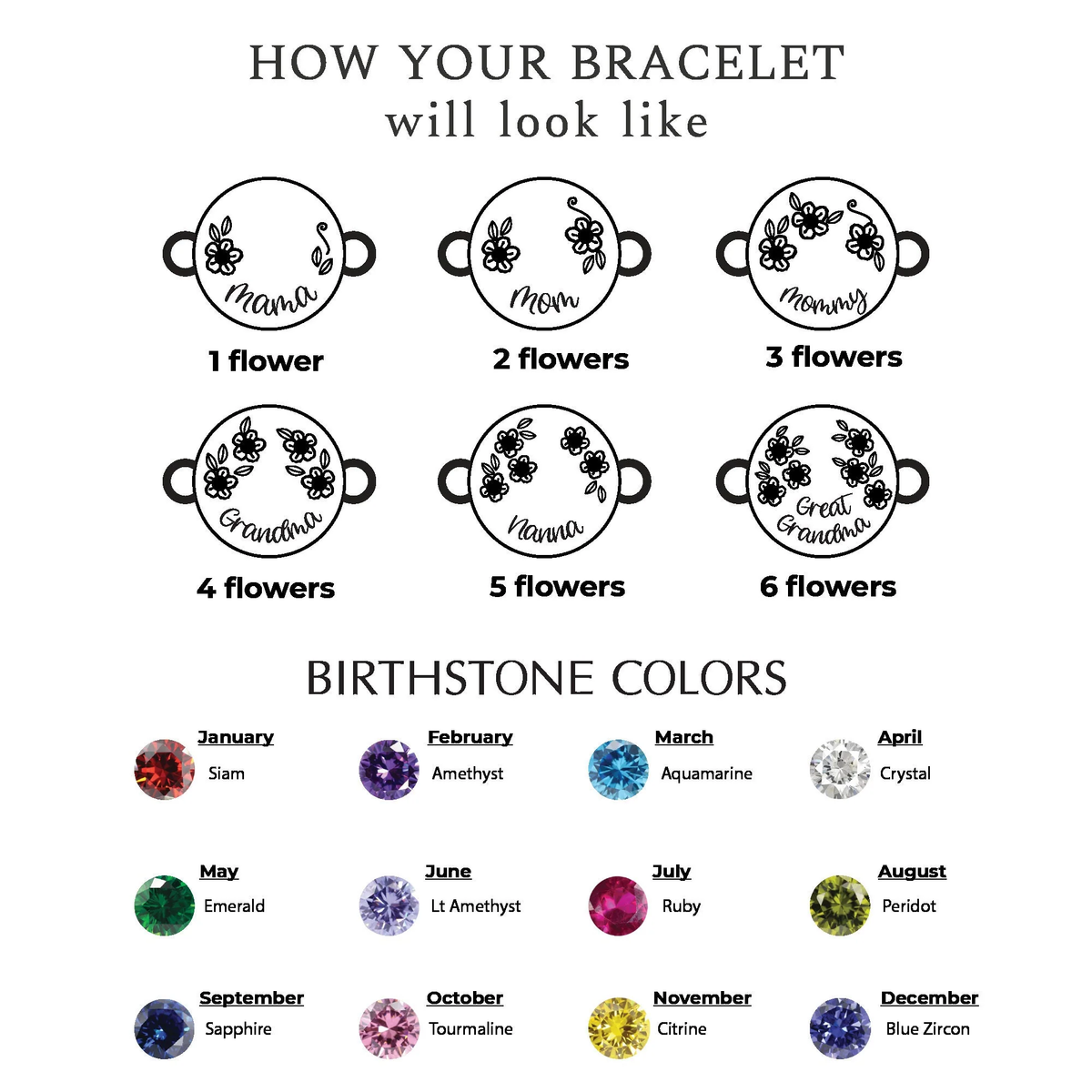 Personalized Grandma Mom 1-6 Family Birthstones Flower Bracelet