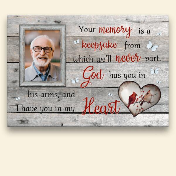 Your Memory Is A Keepsake Upload Photo-Personalized  Poster