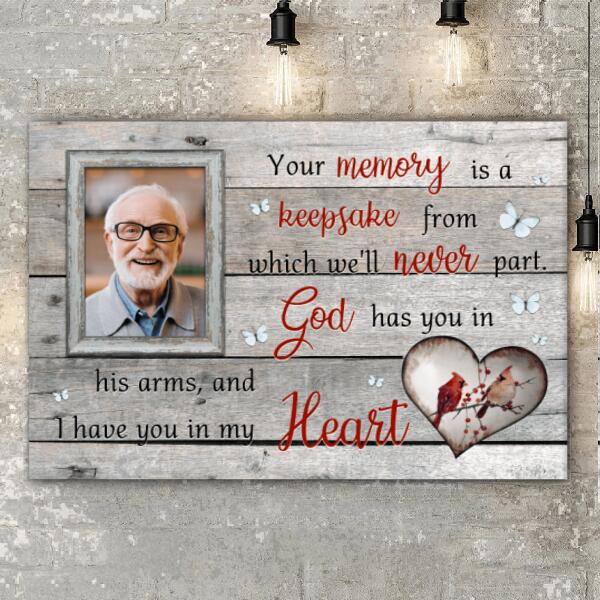 Your Memory Is A Keepsake Upload Photo-Personalized  Poster